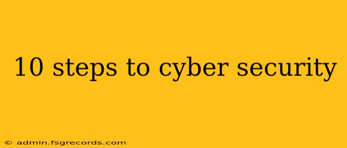 10 steps to cyber security