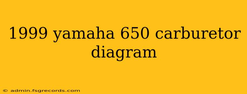 1999 yamaha 650 carburetor diagram