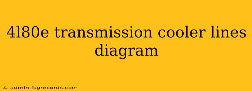 4l80e transmission cooler lines diagram