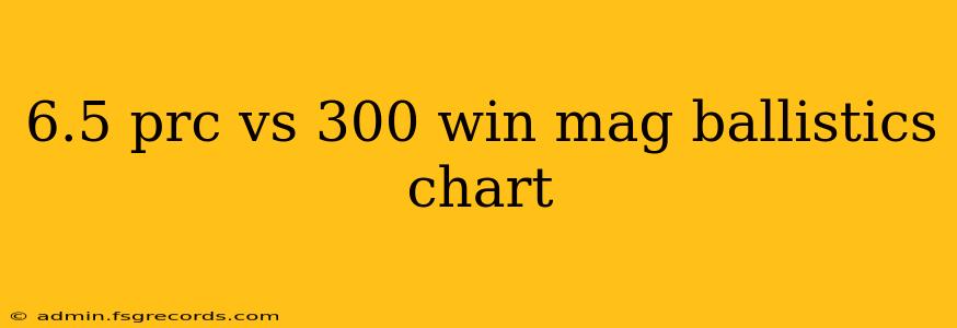 6.5 prc vs 300 win mag ballistics chart