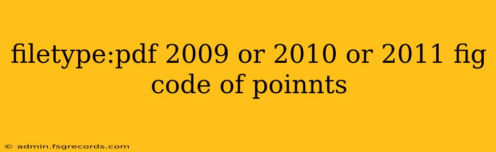 filetype:pdf 2009 or 2010 or 2011 fig code of poinnts