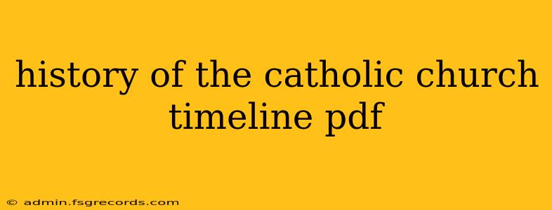 history of the catholic church timeline pdf