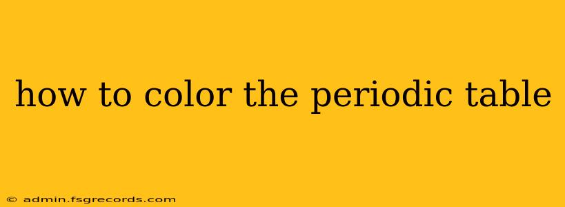 how to color the periodic table