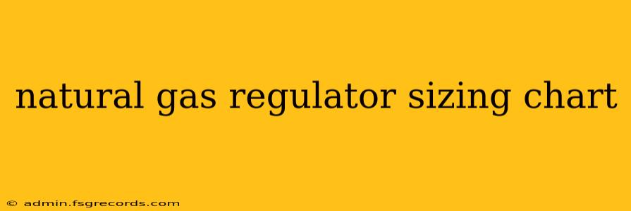 natural gas regulator sizing chart