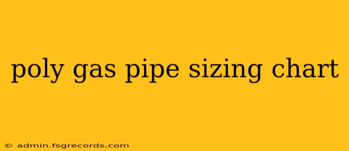 poly gas pipe sizing chart