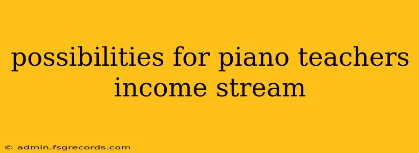 possibilities for piano teachers income stream