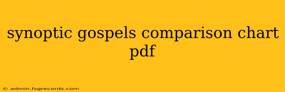 synoptic gospels comparison chart pdf