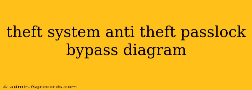 theft system anti theft passlock bypass diagram