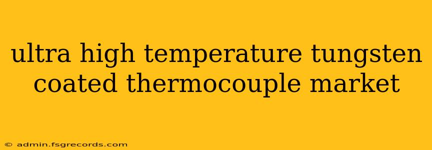 ultra high temperature tungsten coated thermocouple market