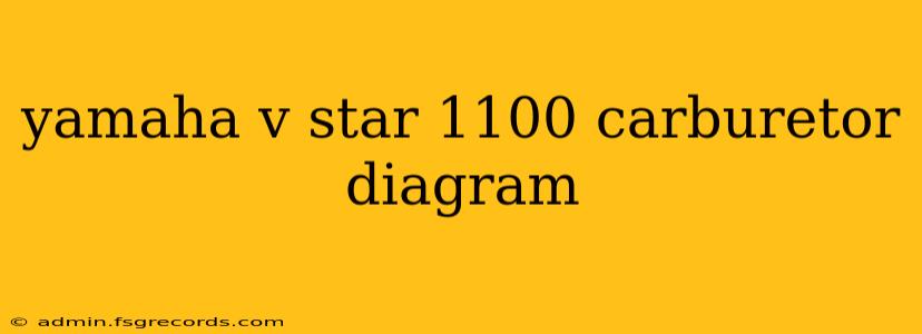 yamaha v star 1100 carburetor diagram